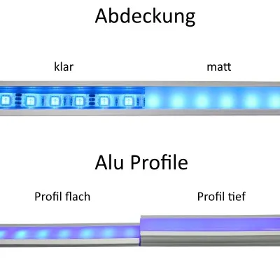 Aluminium Profil Fuge-flach