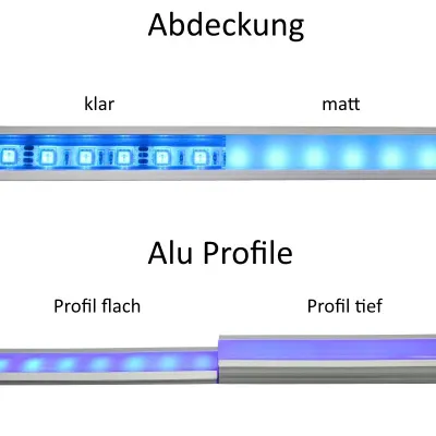 Aluminium Profil Fuge-tief